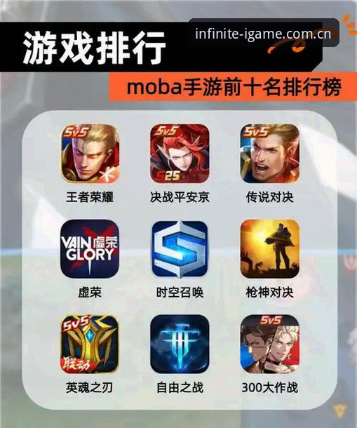 爱游戏最新版下载 新手选游戏平台:爱游戏最新版下载 vs 传统平台,区别在哪?